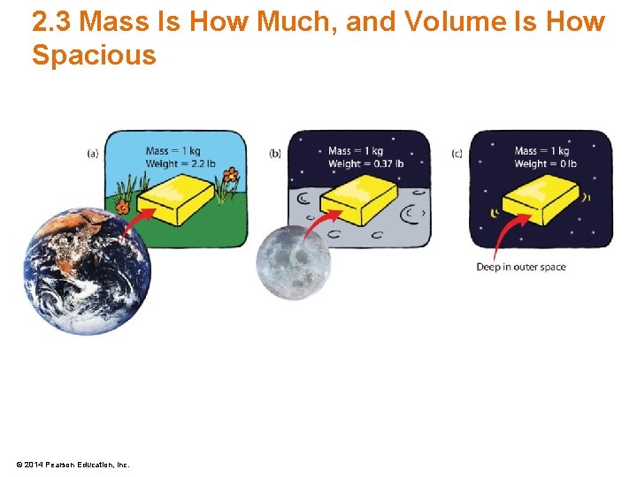2. 3 Mass Is How Much, and Volume Is How Spacious © 2014 Pearson
