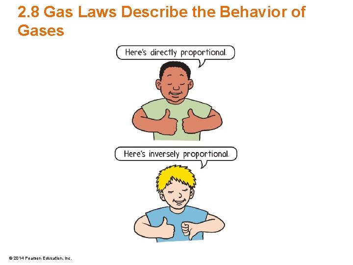 2. 8 Gas Laws Describe the Behavior of Gases © 2014 Pearson Education, Inc.