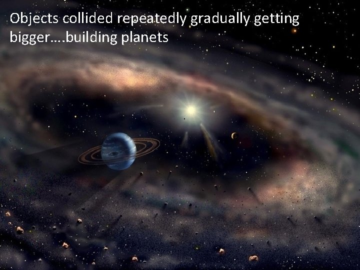 Objects collided repeatedly gradually getting bigger…. building planets 
