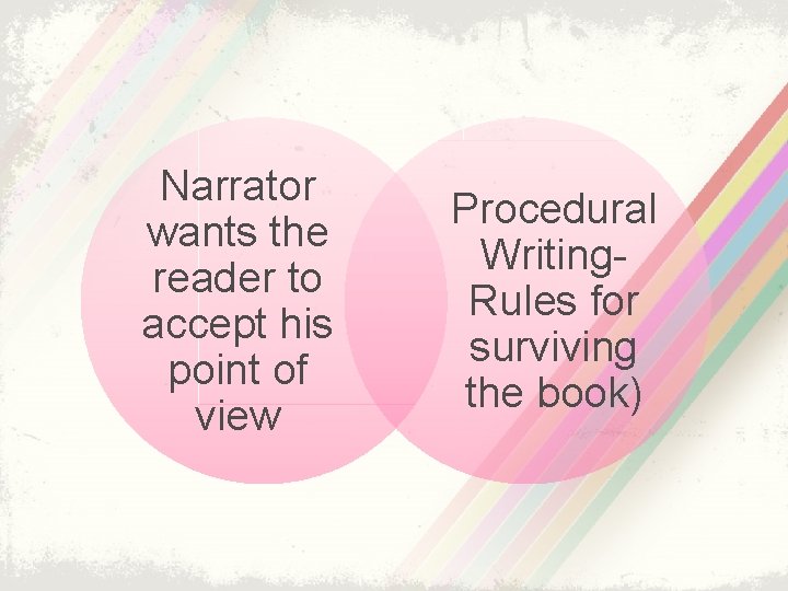 Narrator wants the reader to accept his point of view Procedural Writing. Rules for