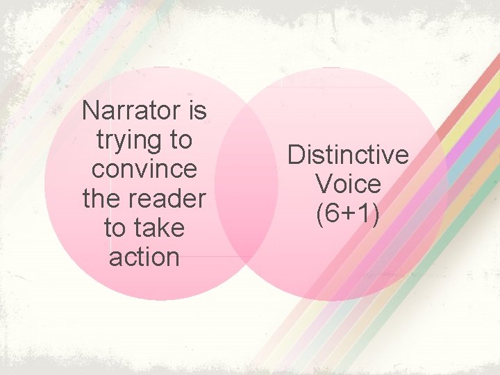 Narrator is trying to convince the reader to take action Distinctive Voice (6+1) 