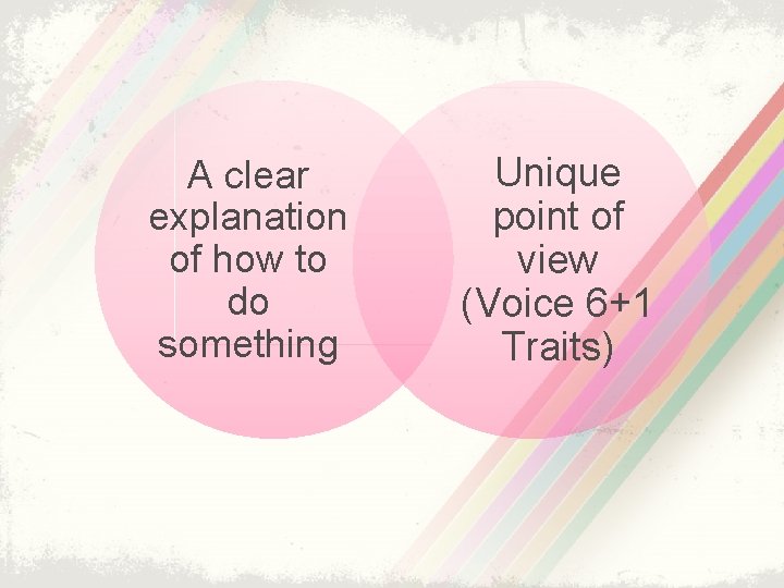 A clear explanation of how to do something Unique point of view (Voice 6+1