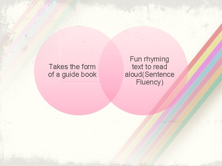 Takes the form of a guide book Fun rhyming text to read aloud(Sentence Fluency)