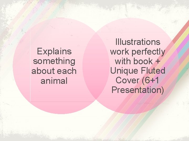 Explains something about each animal Illustrations work perfectly with book + Unique Fluted Cover