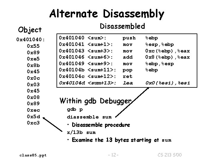 Alternate Disassembly Disassembled Object 0 x 401040: 0 x 55 0 x 89 0