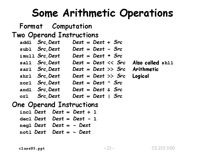 Some Arithmetic Operations Format Computation Two Operand Instructions addl subl imull sarl shrl xorl