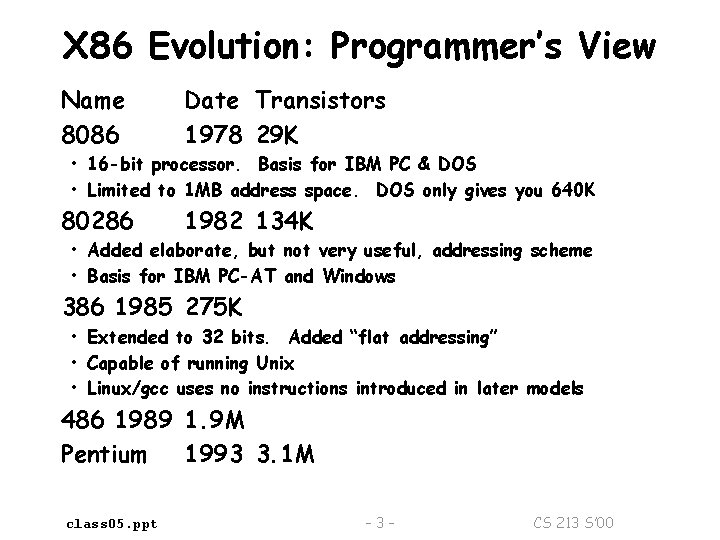 X 86 Evolution: Programmer’s View Name 8086 Date Transistors 1978 29 K 80286 1982