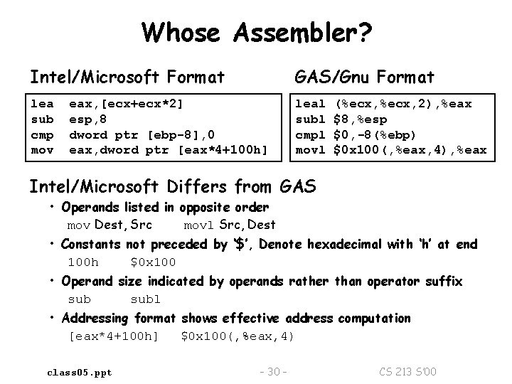 Whose Assembler? Intel/Microsoft Format GAS/Gnu Format lea sub cmp mov leal subl cmpl movl