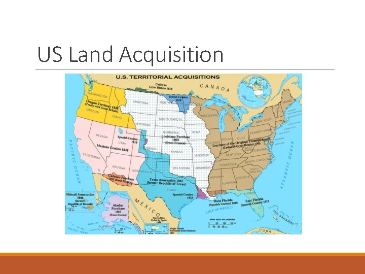 US Land Acquisition 