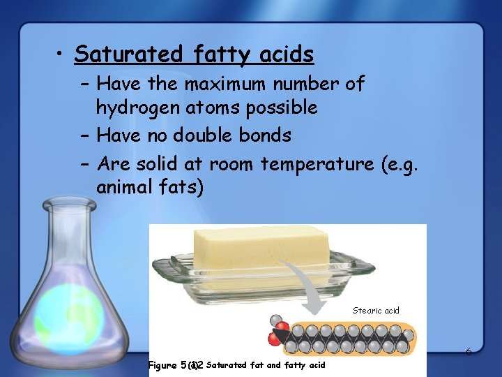  • Saturated fatty acids – Have the maximum number of hydrogen atoms possible
