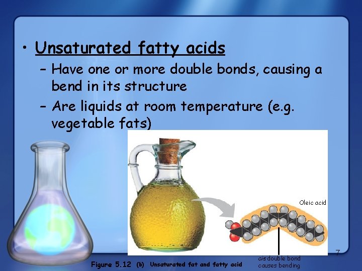  • Unsaturated fatty acids – Have one or more double bonds, causing a