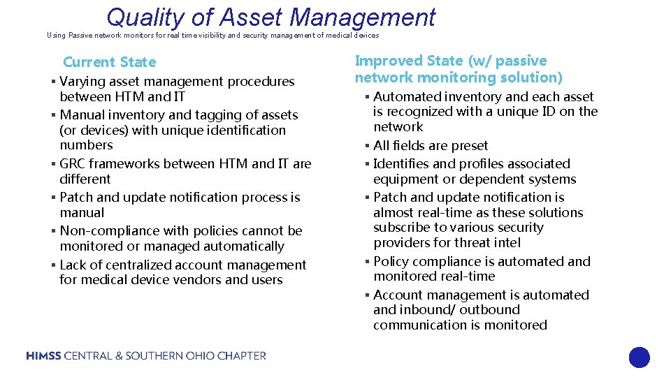 Quality of Asset Management Using Passive network monitors for real time visibility and security