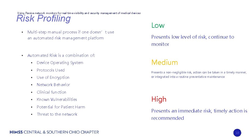Using Passive network monitors for real time visibility and security management of medical devices