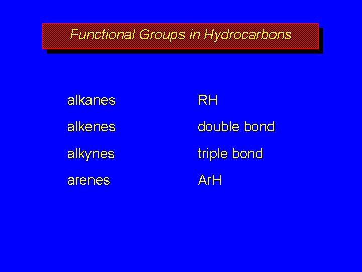 Functional Groups in Hydrocarbons alkanes RH alkenes double bond alkynes triple bond arenes Ar.