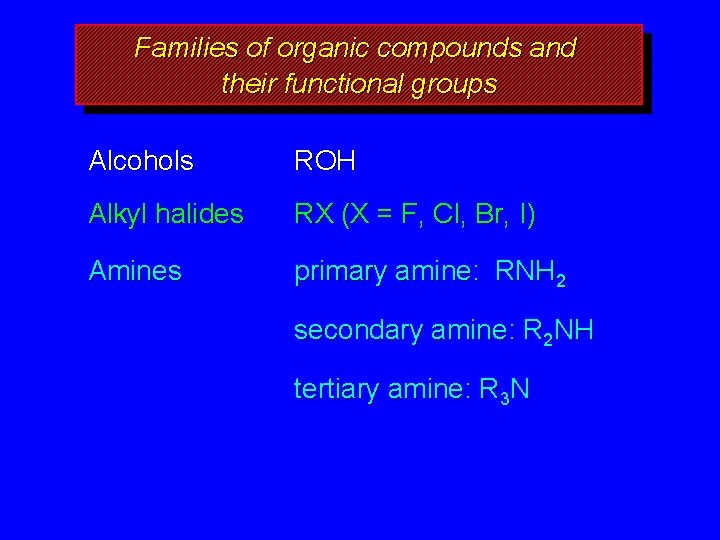 Families of organic compounds and their functional groups Alcohols ROH Alkyl halides RX (X