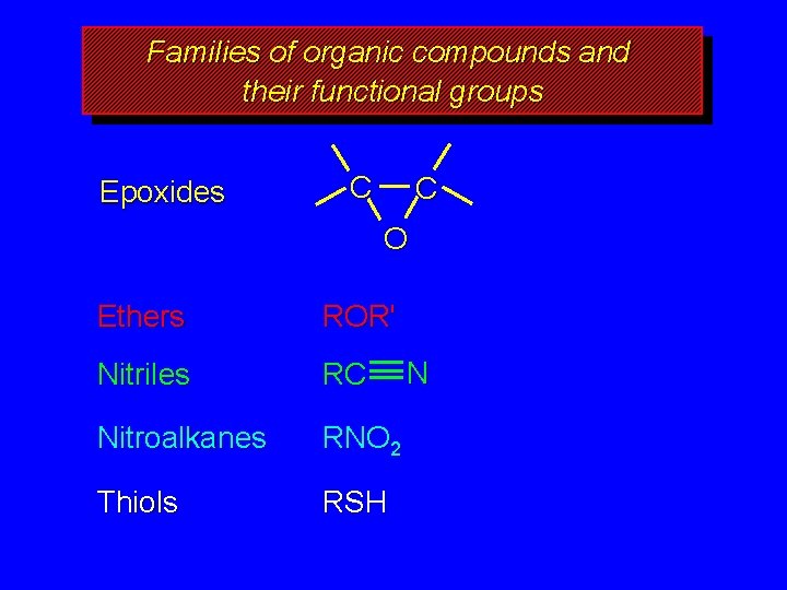 Families of organic compounds and their functional groups Epoxides C C O Ethers ROR'