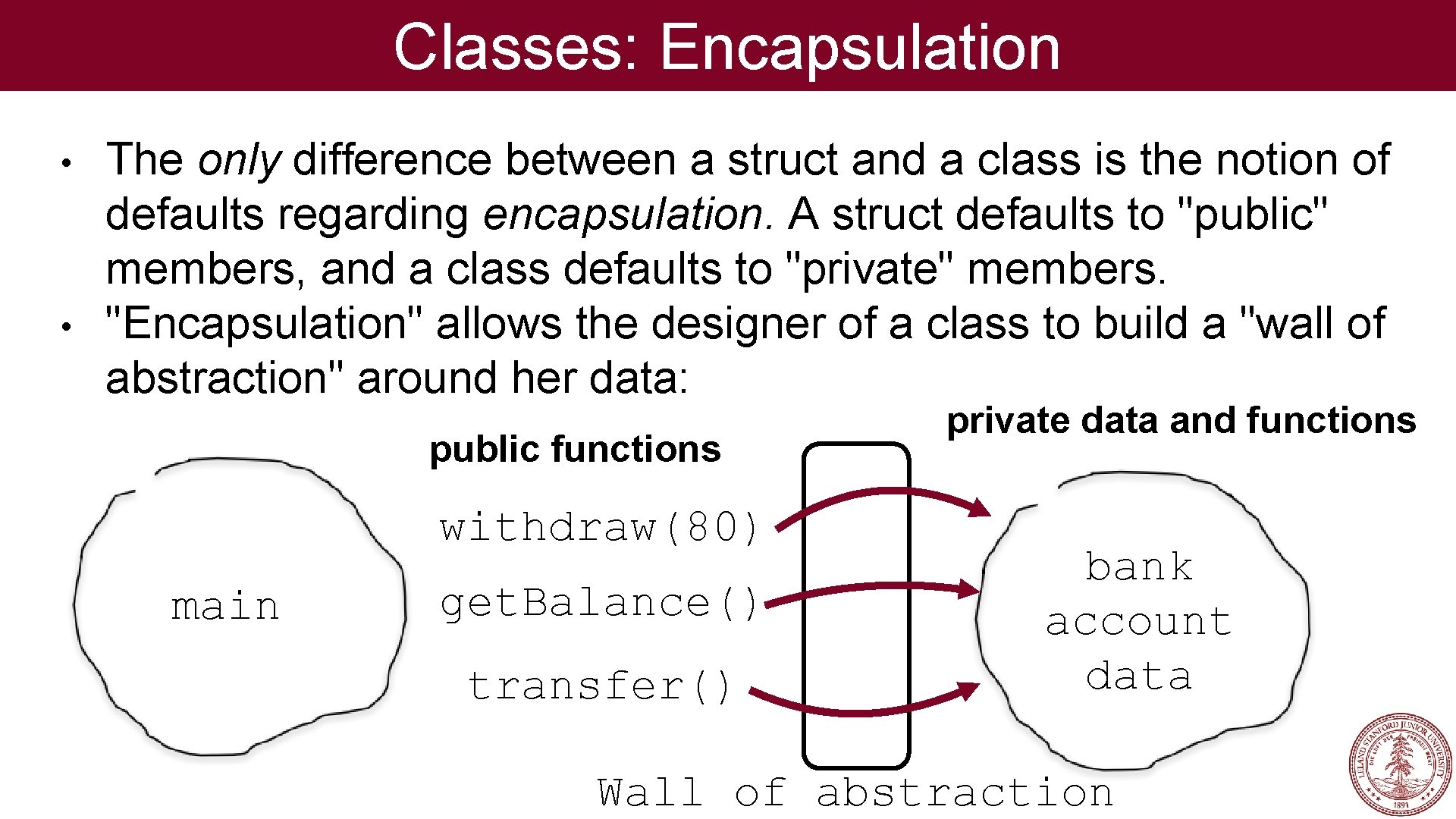 Classes: Encapsulation • • The only difference between a struct and a class is