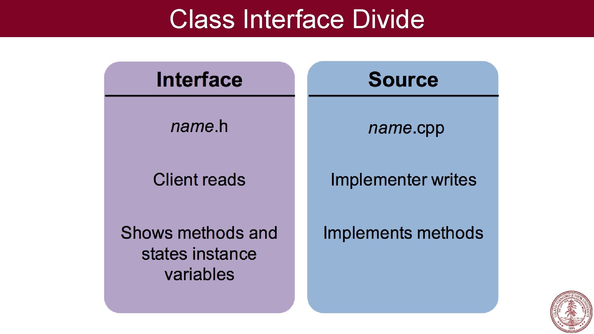 Class Interface Divide 