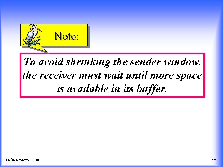 Note: To avoid shrinking the sender window, the receiver must wait until more space