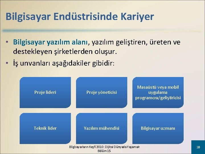 Bilgisayar Endüstrisinde Kariyer • Bilgisayar yazılım alanı, yazılım geliştiren, üreten ve destekleyen şirketlerden oluşur.