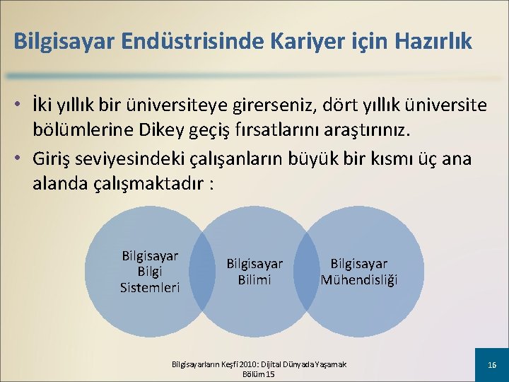 Bilgisayar Endüstrisinde Kariyer için Hazırlık • İki yıllık bir üniversiteye girerseniz, dört yıllık üniversite