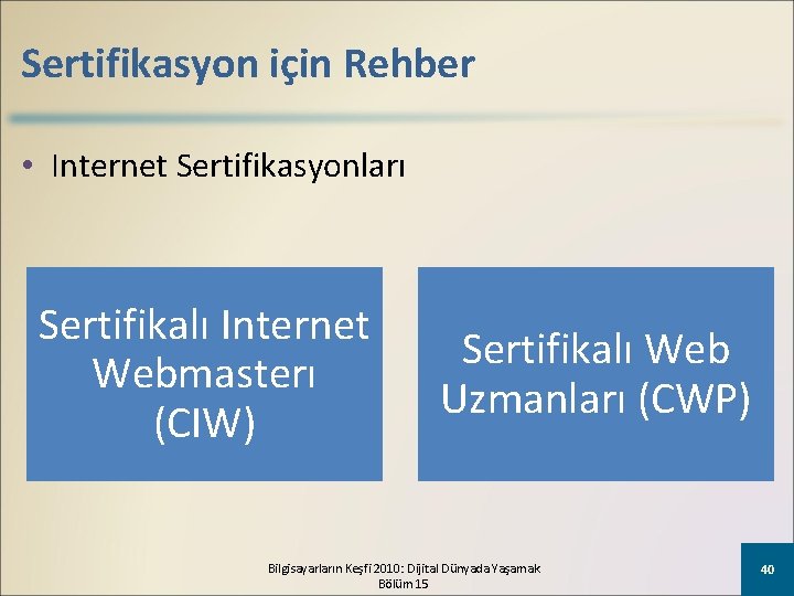 Sertifikasyon için Rehber • Internet Sertifikasyonları Sertifikalı Internet Webmasterı (CIW) Sertifikalı Web Uzmanları (CWP)