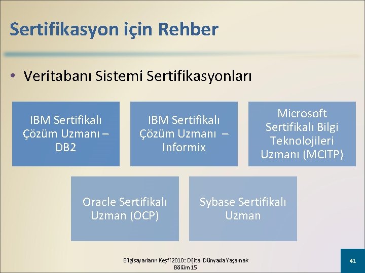 Sertifikasyon için Rehber • Veritabanı Sistemi Sertifikasyonları IBM Sertifikalı Çözüm Uzmanı – DB 2