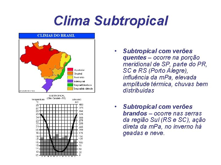 Clima Subtropical • Subtropical com verões quentes – ocorre na porção meridional de SP,