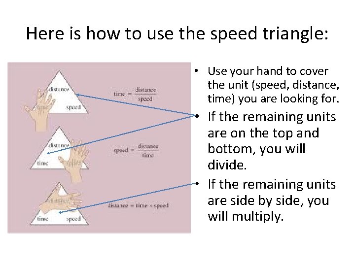 Here is how to use the speed triangle: • Use your hand to cover