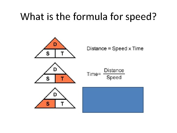What is the formula for speed? 