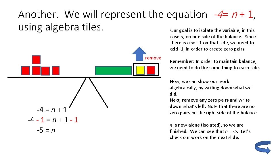 Another. We will represent the equation -4= n + 1, using algebra tiles. Our