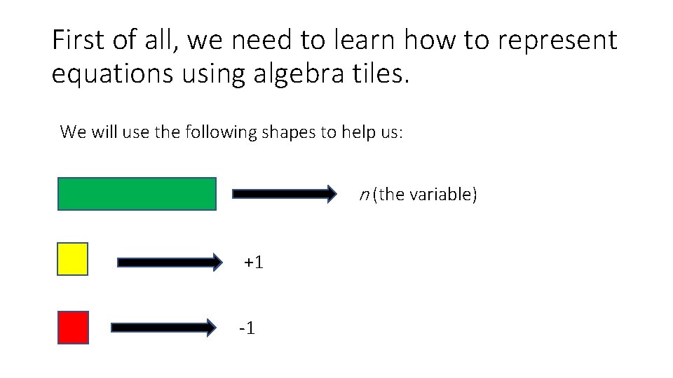 First of all, we need to learn how to represent equations using algebra tiles.