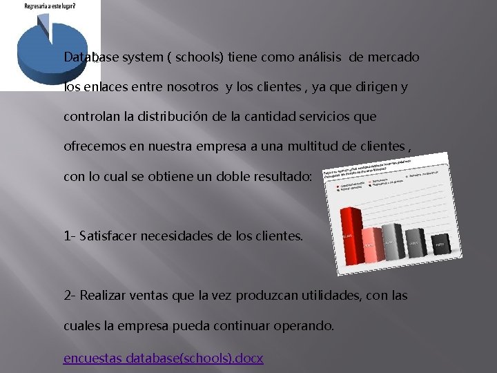 Database system ( schools) tiene como análisis de mercado los enlaces entre nosotros y