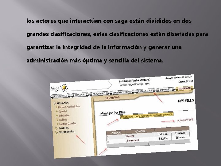los actores que interactúan con saga están divididos en dos grandes clasificaciones, estas clasificaciones