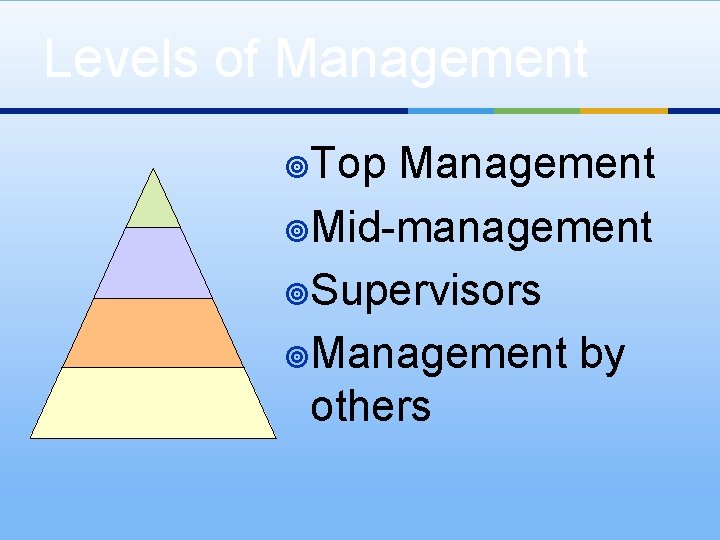 Levels of Management ¥Top Management ¥Mid-management ¥Supervisors ¥Management by others 