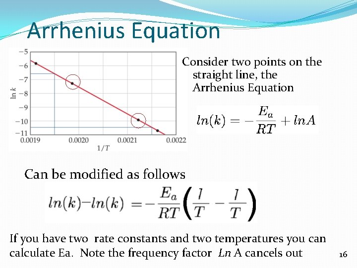 Arrhenius Equation Consider two points on the straight line, the Arrhenius Equation Can be