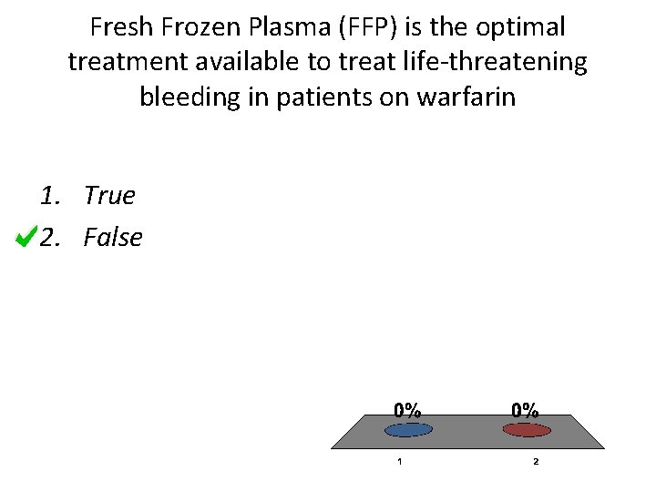 Fresh Frozen Plasma (FFP) is the optimal treatment available to treat life-threatening bleeding in