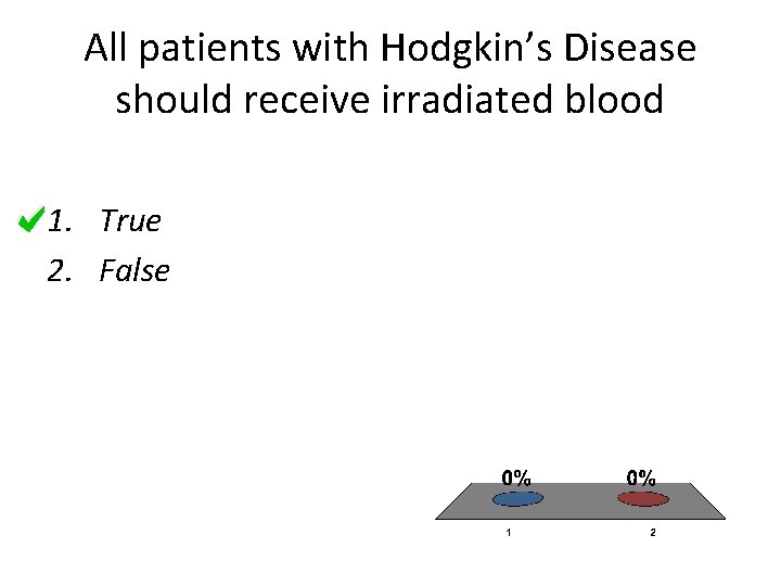 All patients with Hodgkin’s Disease should receive irradiated blood 1. True 2. False 