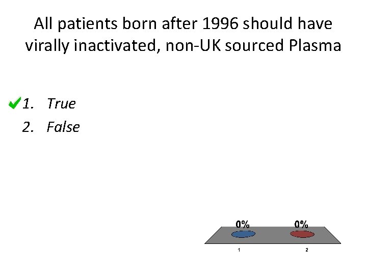 All patients born after 1996 should have virally inactivated, non-UK sourced Plasma 1. True