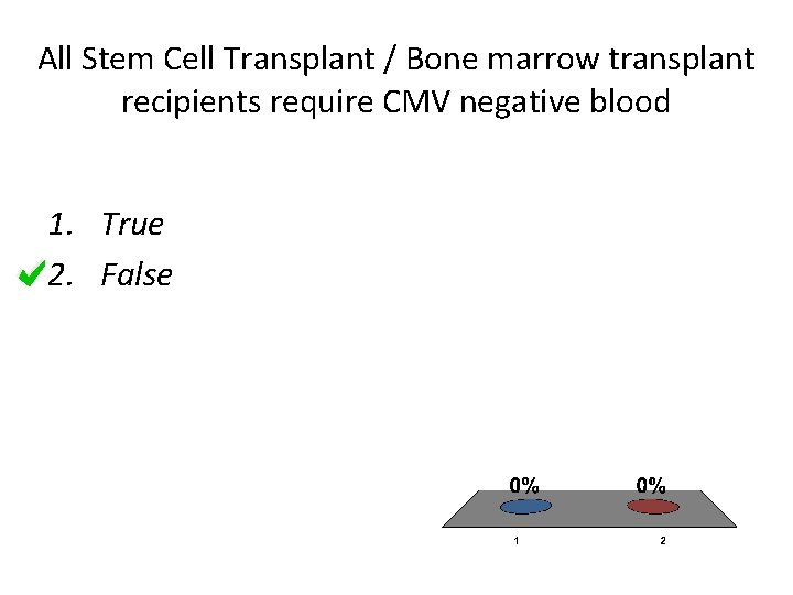All Stem Cell Transplant / Bone marrow transplant recipients require CMV negative blood 1.