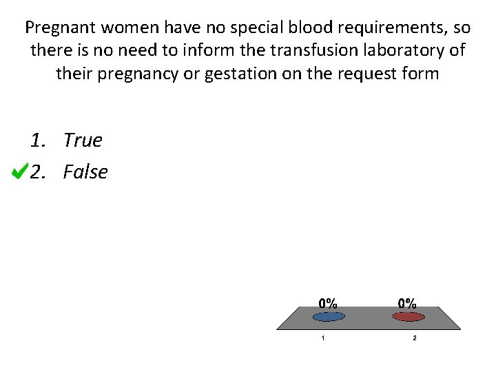 Pregnant women have no special blood requirements, so there is no need to inform