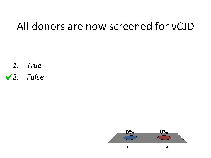 All donors are now screened for v. CJD 1. True 2. False 