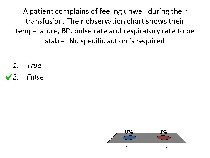A patient complains of feeling unwell during their transfusion. Their observation chart shows their