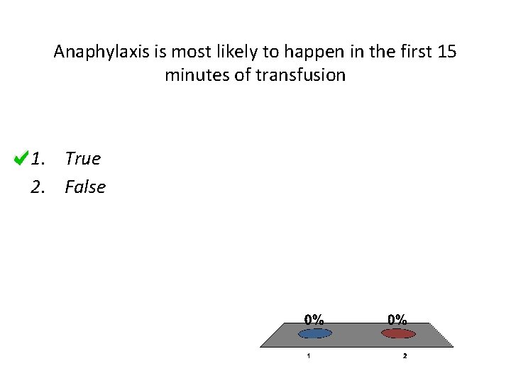 Anaphylaxis is most likely to happen in the first 15 minutes of transfusion 1.