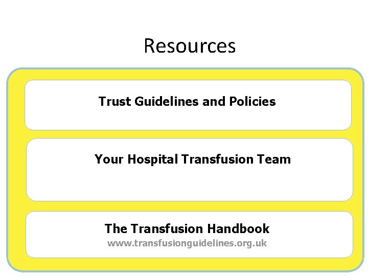 Resources Trust Guidelines and Policies Your Hospital Transfusion Team The Transfusion Handbook www. transfusionguidelines.