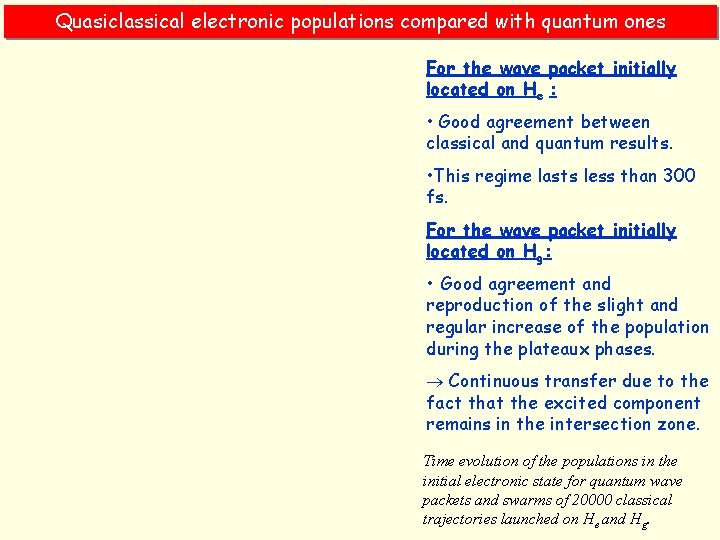 Quasiclassical electronic populations compared with quantum ones For the wave packet initially located on
