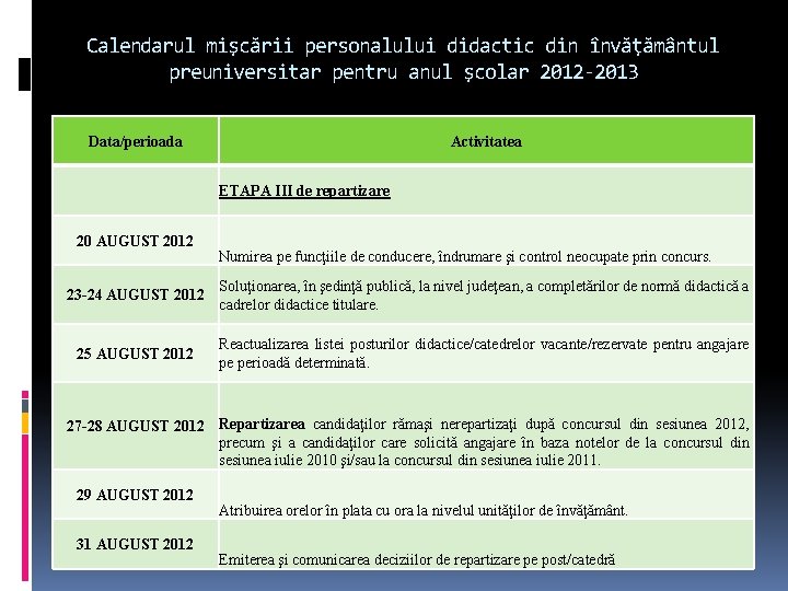 Calendarul mişcării personalului didactic din învăţământul preuniversitar pentru anul şcolar 2012 -2013 Data/perioada Activitatea