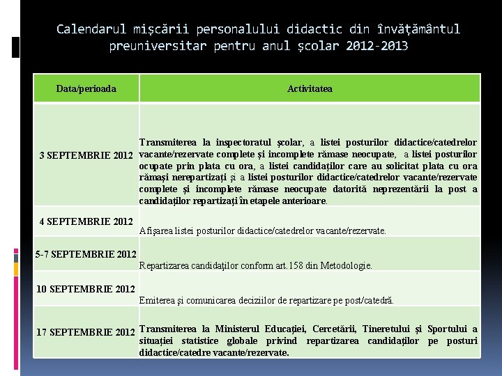 Calendarul mişcării personalului didactic din învăţământul preuniversitar pentru anul şcolar 2012 -2013 Data/perioada Activitatea