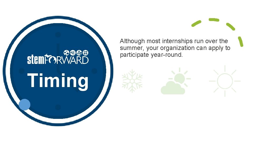 Although most internships run over the summer, your organization can apply to participate year-round.