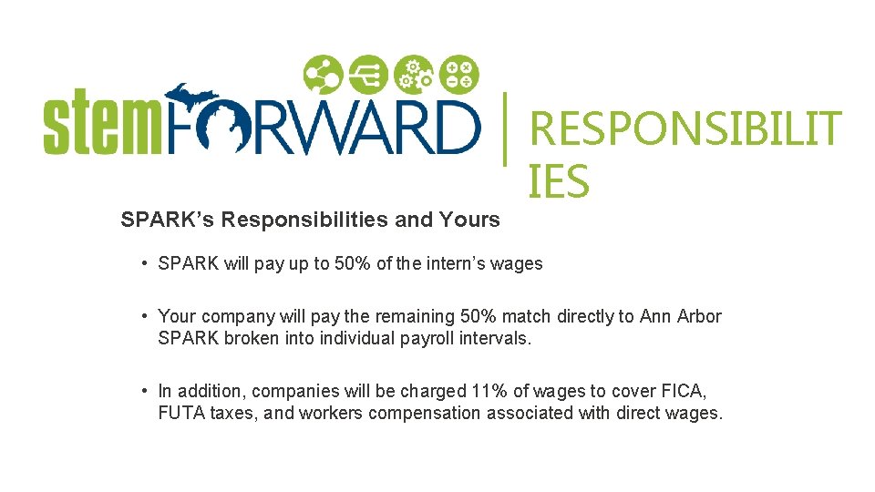 SPARK’s Responsibilities and Yours RESPONSIBILIT IES • SPARK will pay up to 50% of